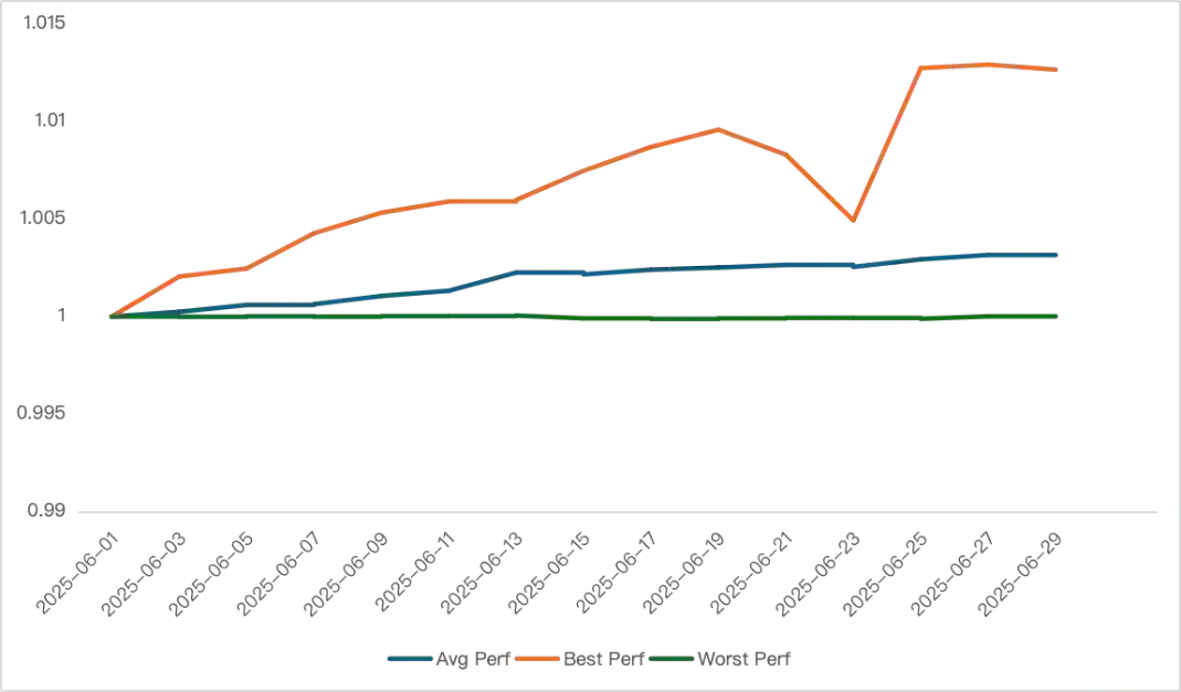 Chart1.webp