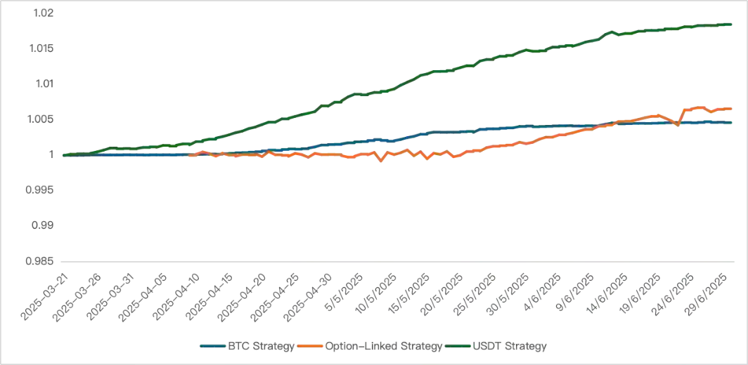 chart3.webp